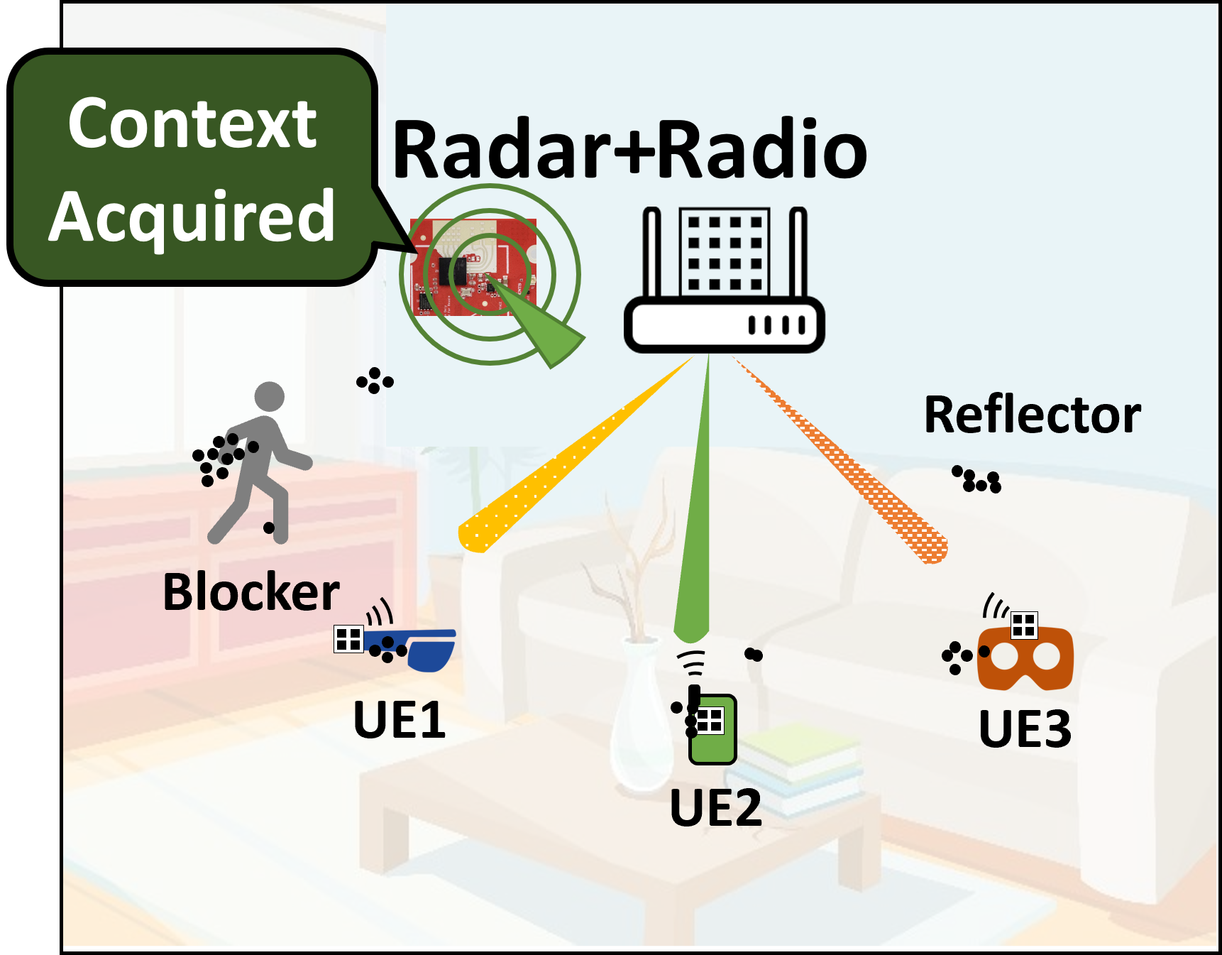CommRad cover image